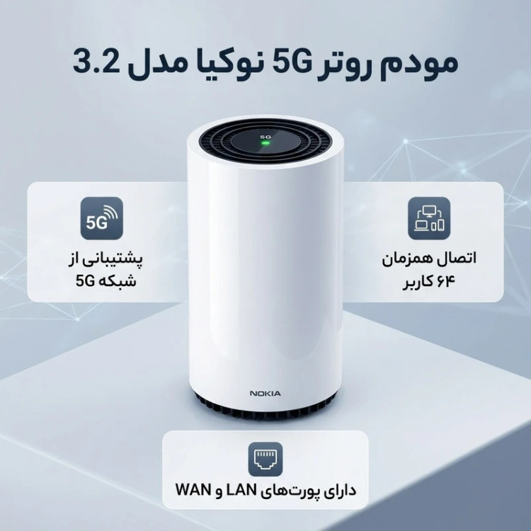 مودم نوکیا مدل FastMile 5G Gateway 3.2 استوک B